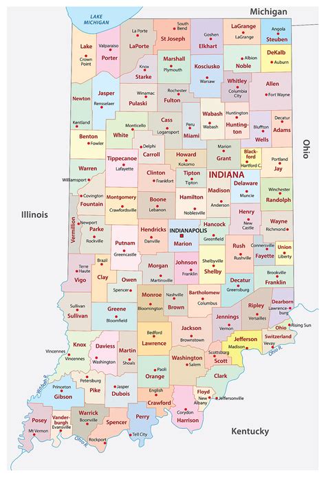 Indiana "P" Cities & Towns