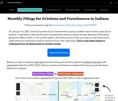 Indiana Eviction Tracking System