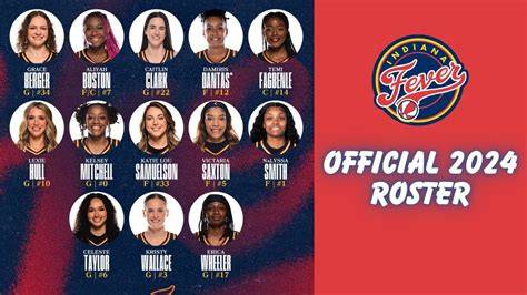 Indiana Fevers Roster Free