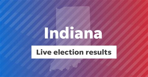 Indiana House Election Results 2024: Live Map