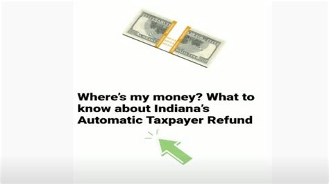 Indiana Residents to Receive Automatic Taxpayer Refund