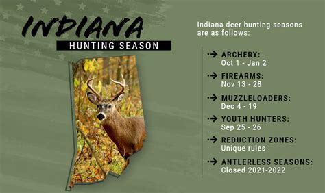 Indiana deer hunting season dates. You may hunt deer with a bow and arrow during this season. You can also purchase a crossbow permit to use a crossbow. Keep in mind this permit is on top of the usual hunting license. Qualified archery equipment includes longbows, compound bows, and recurve bows. The minimum draw weight is 35 pounds for all bow types. 