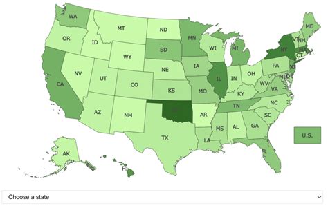 Indiana time off for good behavior.  Many states have instituted "ear...