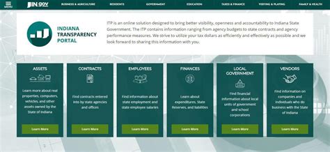 Jul 16, 2018 Updated Feb 19, 2020. The Indiana Transparency Portal is designed to make it easier to access data on state government. Doug Ross , 219-548-4360. VALPARAISO — Indiana State.... 