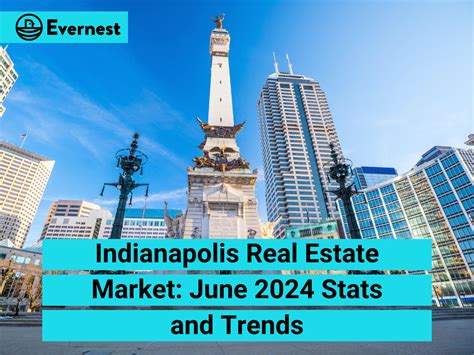 Indianapolis Real Estate Market Trends in 2024 Kent Ritter