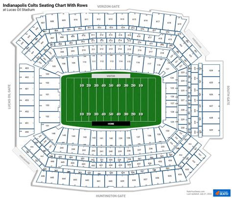 Indianapolis stadium seating chart. Things To Know About Indianapolis stadium seating chart. 