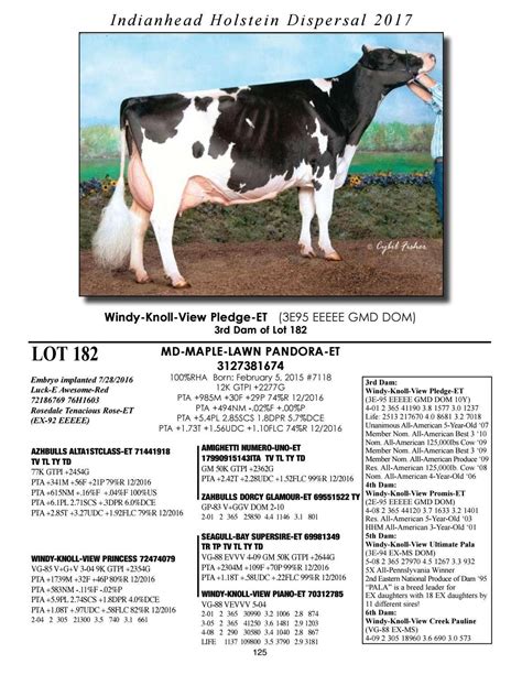 Indianhead Foods Catalog