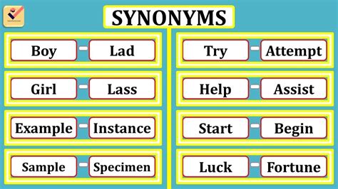 Indier synonym