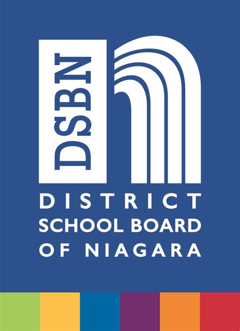 Indigenous Education Report - District School Board of Niagara