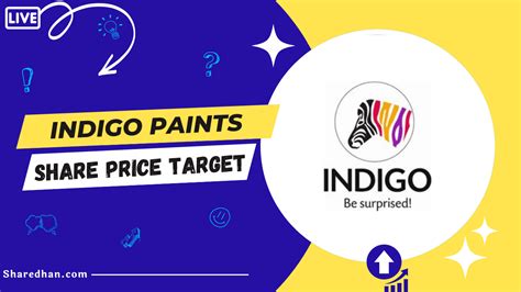 Indigo Paints Share Price