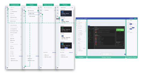 Indigo.Design App Builder Feature Tour Web App Builder Infragistics Blog