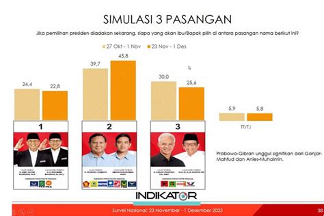 Film dokumenter terbaik rating tertinggi