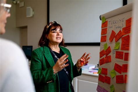 Individual Leadership Development TPC Leadership Türkiye.