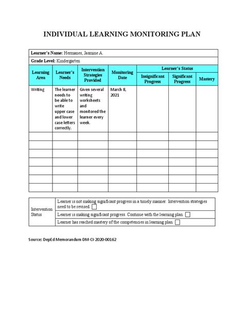 Individual Learning Monitoring Plan