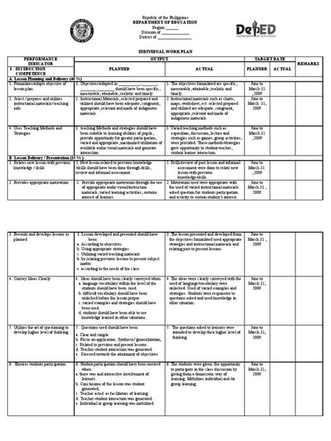 Individual Work Plan Sample PDF Classroom Teachers - Scribd