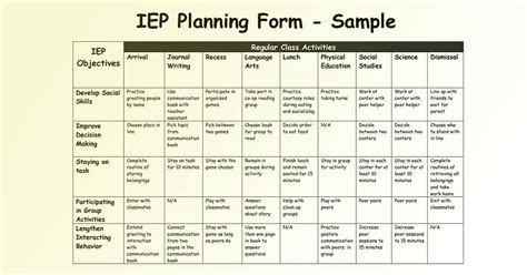 Individual program plan for autism.  The Individualized Education Program (IEP) is a writt...