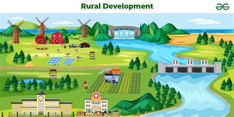 Individuals Rural Development