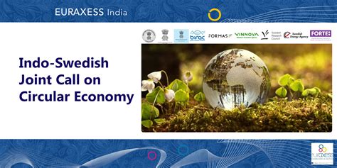 Indo-Swedish Joint Call for Proposals within Circular Economy