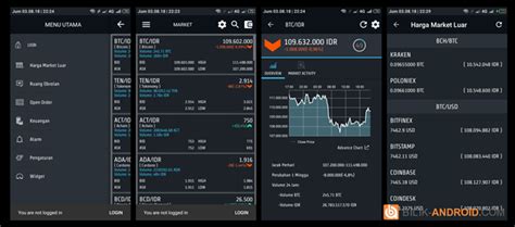 Indodax Crypto Asset Bitcoin APK Download for Android 