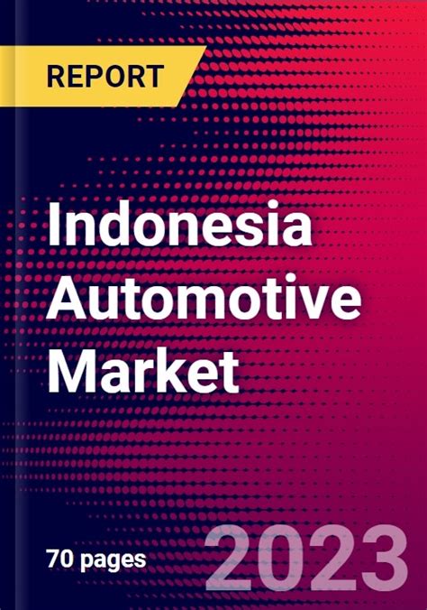 Indonesia Automotive Market, Size, Share, Outlook and Growth ...