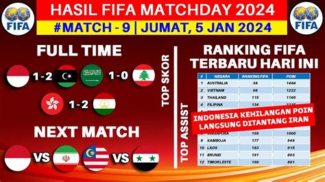 Indonesia vs libya hari ini. Situs resmi togel online.
