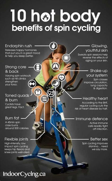 Indoor cycling benefits. Cycle classes, also known as Spin classes*, offer many benefits that provide more than just a slimmer physique. Indoor cycling classes offer health and mental benefits, as well. Below is a selection of benefits, for both ladies and men, that might surprise you from this type of training. Let’s see the benefits of indoor … 