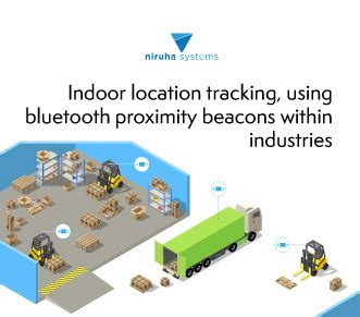 Indoor location tracking using bluetooth proximity beacons. The meaning of IND...