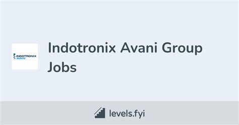 Indotronix Avani Group careers complete history JobSearcher