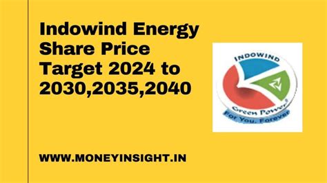 Indowind Energy Ltd. Live Stock Price, Analysis and Scores, Ratings ...