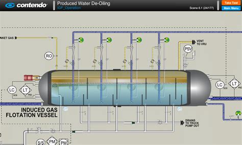 Induced Gas Flotation For Separation Facility CUNNINGHAM; …