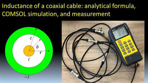 Inductance of coaxial cable. The formula listed doesn’t define lower case L. More seriously, the equation doesn’t appear to match the one in the source referenced. Equation (7) in chapter 5 of “Inductance Calculations” by F. W. Grover gives the … 