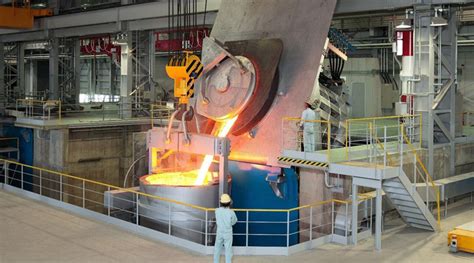 Induction Furnace Lining Procedure – Melting - Hani Metallurgy