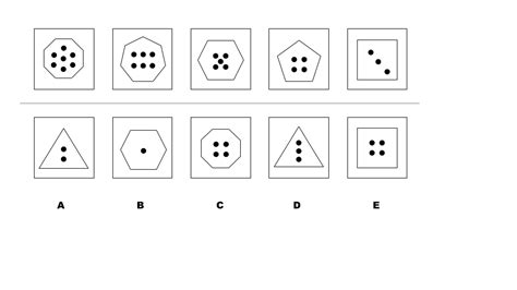 Inductive Reasoning NMAT Essentials