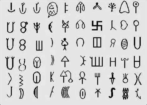 Indus Script And It Apos S Languages An