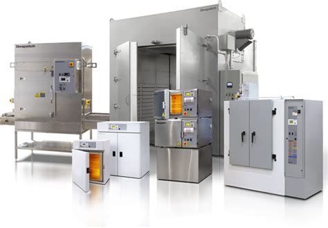 Industrial Ovens Industrial Oven Manufacturer