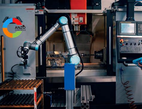 Industrial Robot GIFs: Unleash the Power of Automation