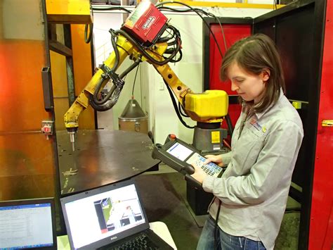 Industrial Robot Programming Jobs: A Path to Success in Advanced Automation