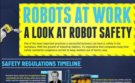 Industrial Robot Safety: A Business Imperative