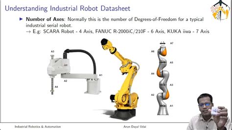 Industrial Robot Specification: The Ultimate Guide to Maximizing Efficiency