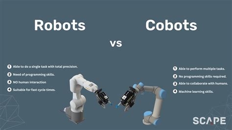 Industrial Robot vs Cobot: Unveiling the Differences for Informed Business Decisions