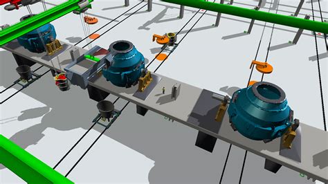 Industrial Simulation Models