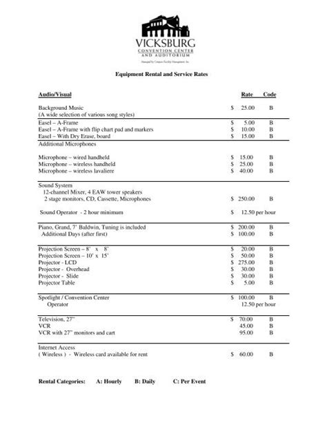 Industrial gases rental price list (ex. VAT) – 1 January 2024