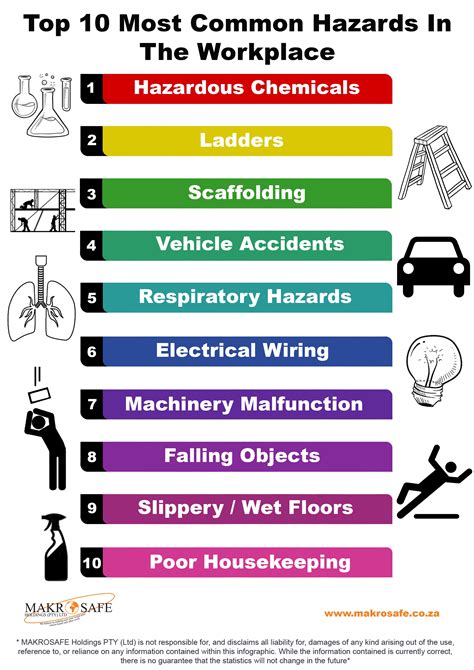 Industry Sectors Highly Affected by Worksite Outbreaks of