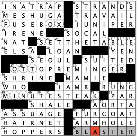 Industry bigwig nyt. Feb 16, 2023 · We solved the clue 'Industry bigwig' which last appeared on February 16, 2023 in a N.Y.T crossword puzzle and had five letters. The two solutions we have are shown below and sorted by the chronological order of appearance. 