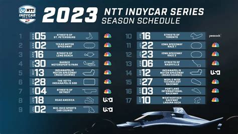Indycar Calendar