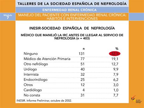 Inesir Halı ve Koltuk Yıkama