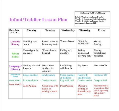 Infant Lesson Plan Templates Emergent Curriculum Preschool Lesson Plan
