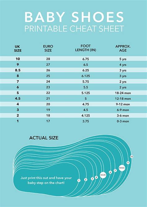 Infant Shoe Sizing Chart