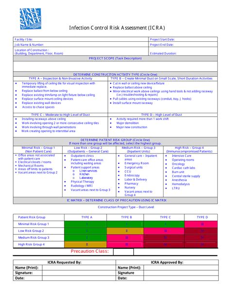 Infection Control Risk Assessment Form Fill Out and Sign Printable