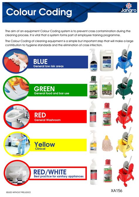 Infectious diseases colour guide colour guides. - Manuale di istruzioni per la sega circolare kobalt.